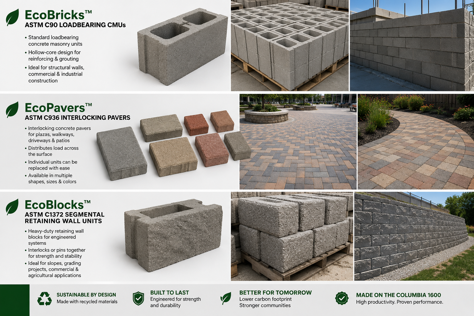 bricks and pavers